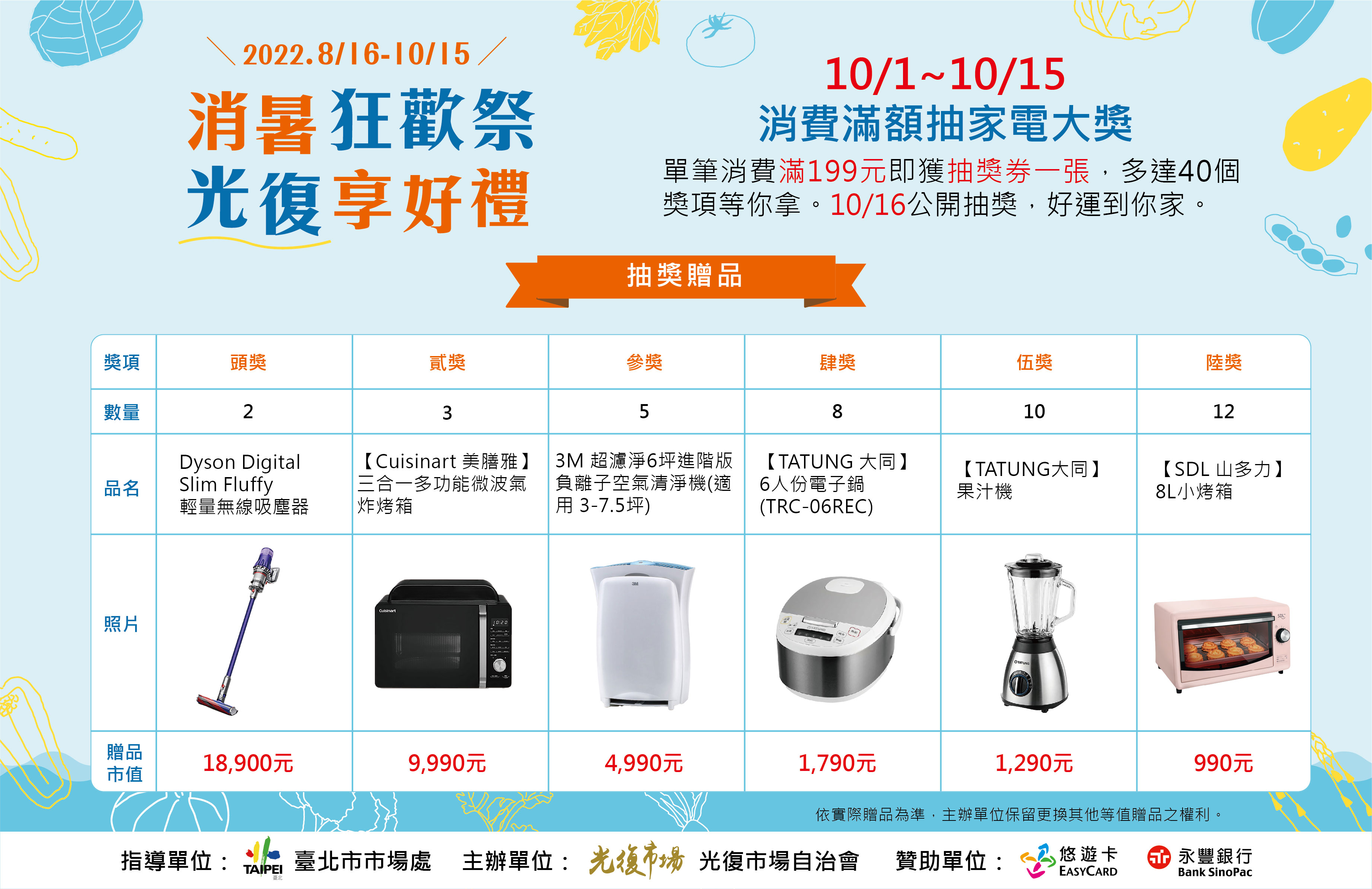 照片:滿199狂歡抽好禮  讓你好運長長九九