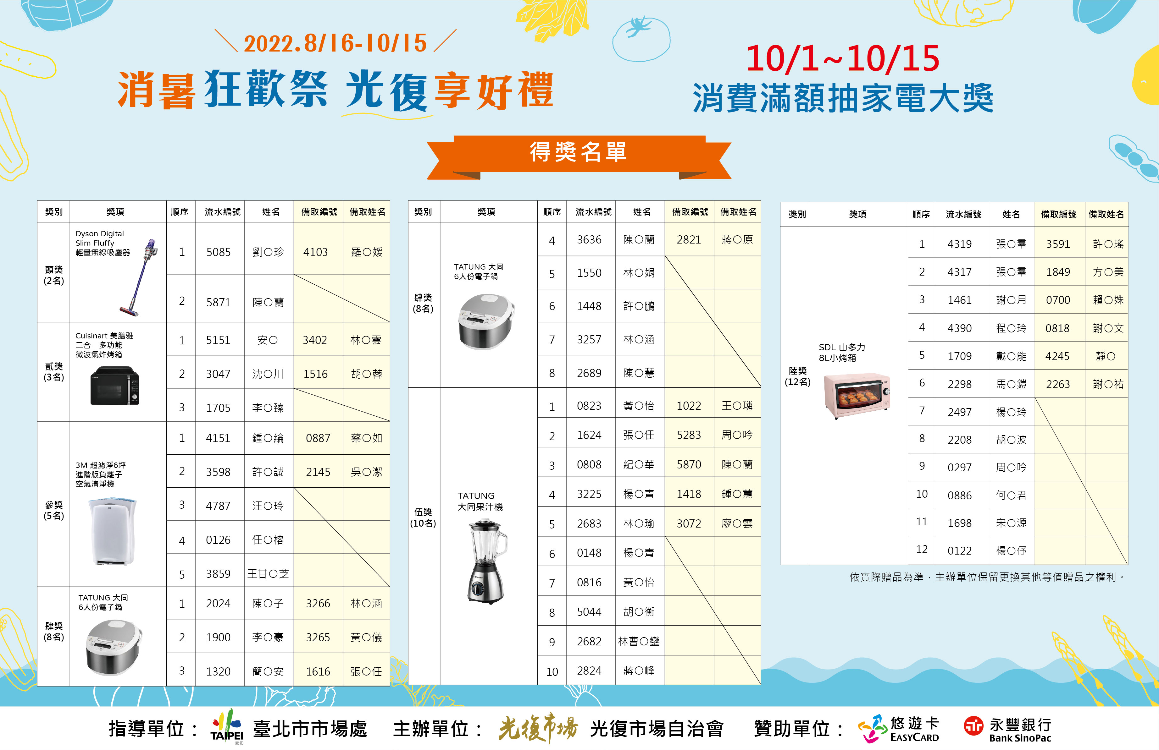 照片:光復享好禮 滿額抽獎等你拿